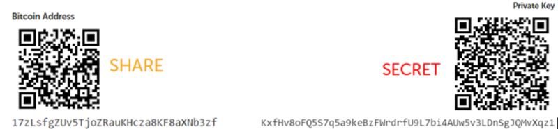 bitcoin wallet share secret