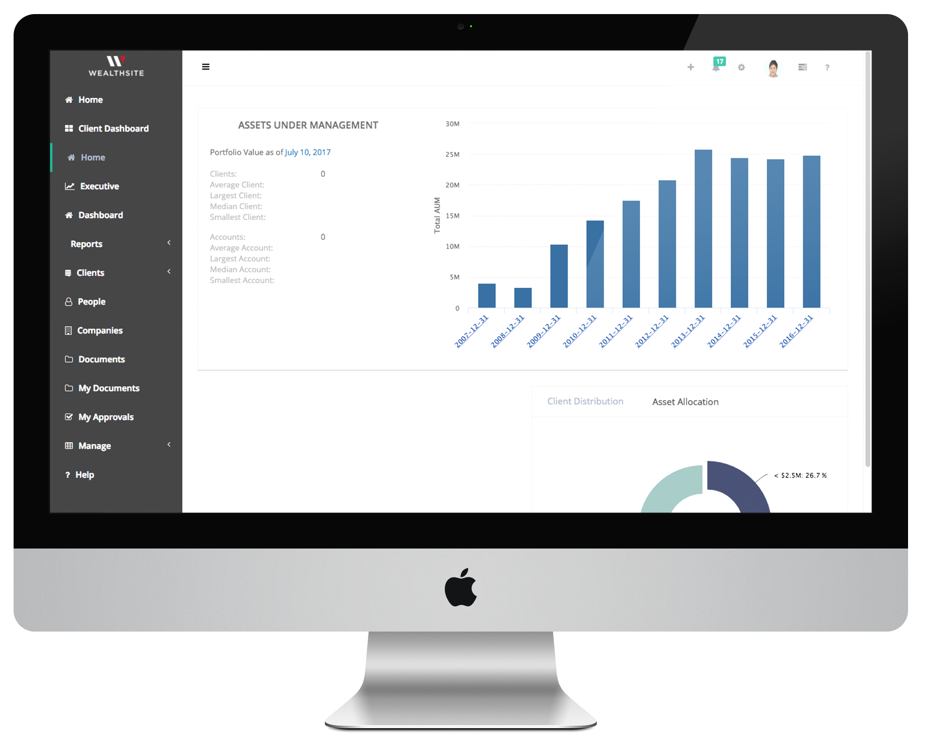 wealthsite assets under management