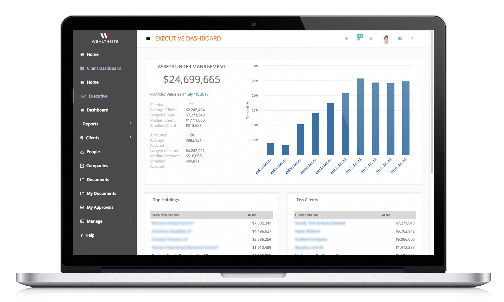 wealthsite dashboard