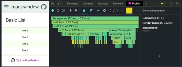 Time it takes to render each component.