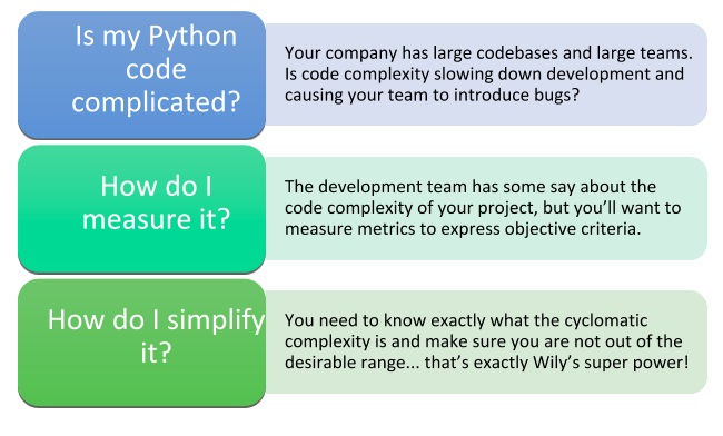 Is my Python code complicated?