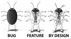 Bugs Test-Driven Development