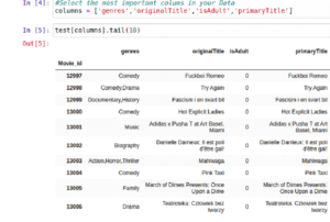 python recommendation systems - code5